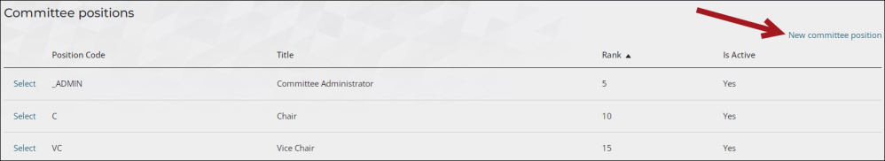 Clicking New committee position